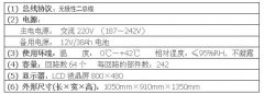 泰和安消防主機(jī)維修-TX3032型火災(zāi)報警控制器